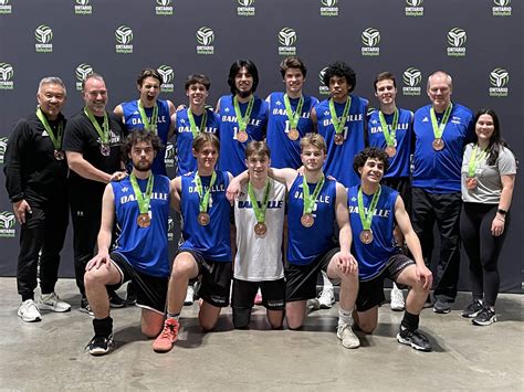 ova volleyball|ova tls rankings 2023.